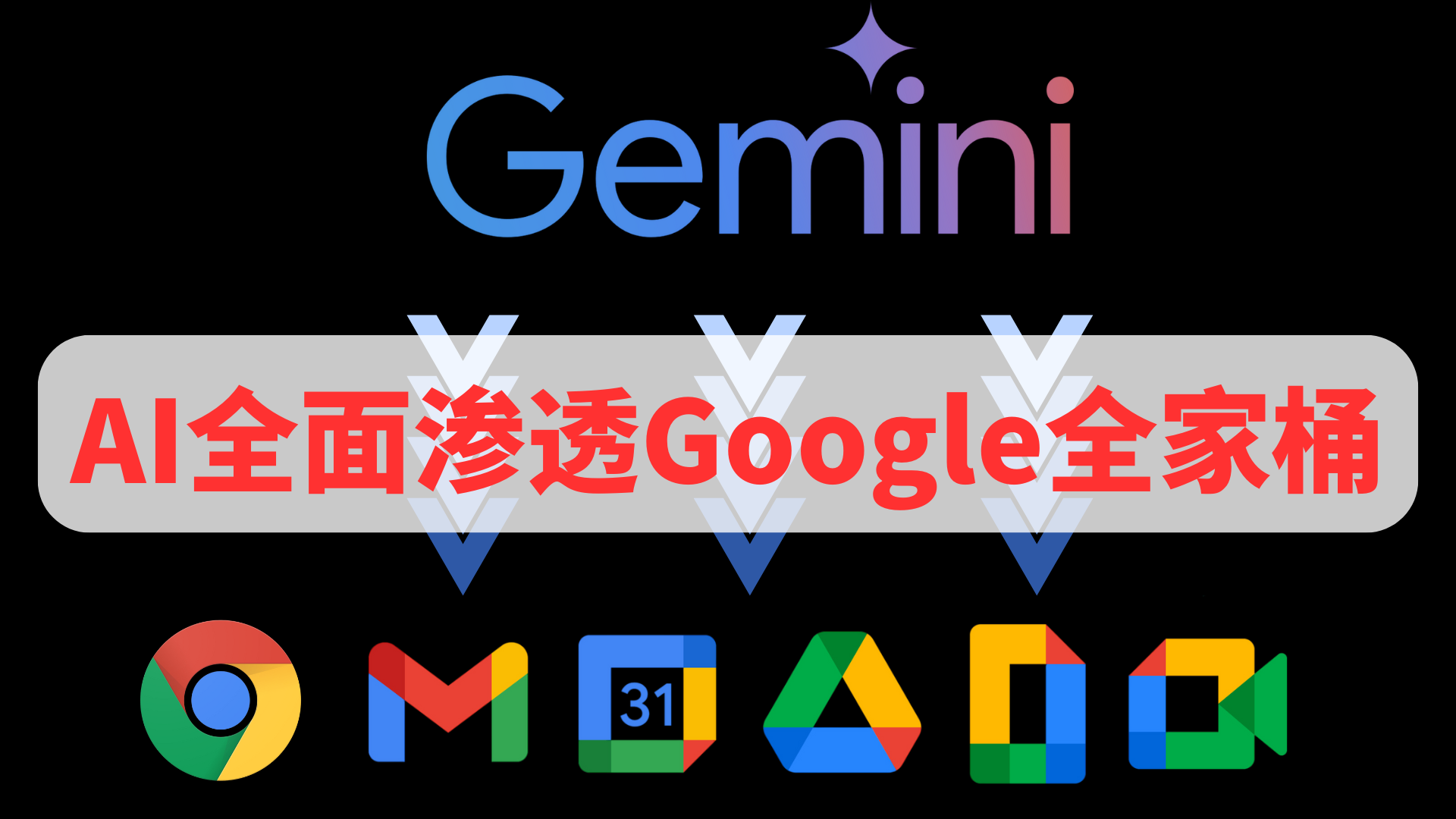 Gemini全面渗透Google全家桶，你用上了吗？
